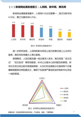 公眾如何認知“新冠”？最新報告揭示信息傳播的挑戰與機遇