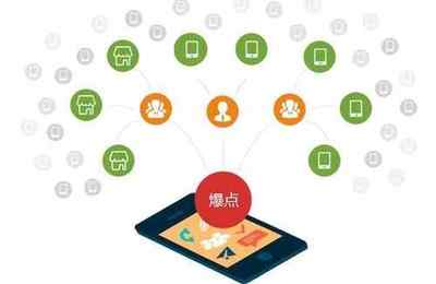 社群營(yíng)銷的價(jià)值與信息傳播策略分析